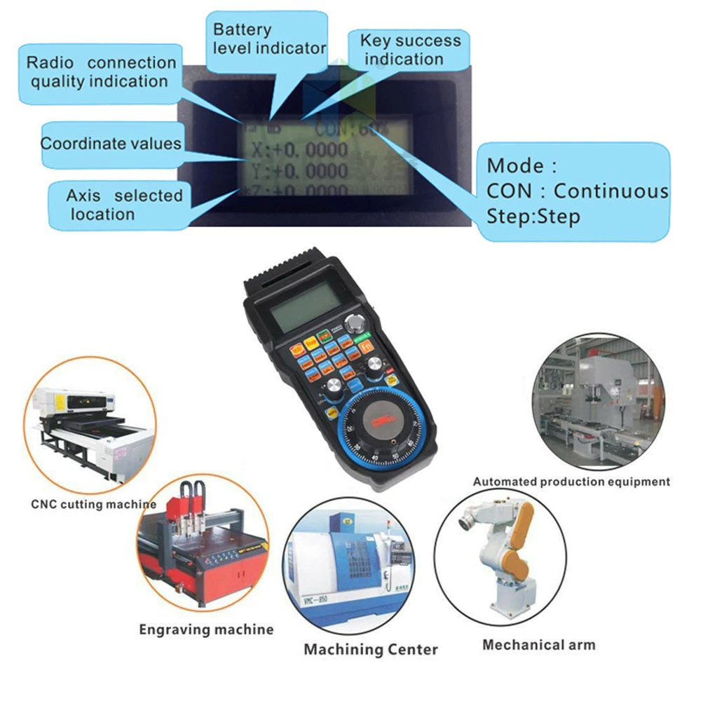 Алюминий сплав маховик ЧПУ Беспроводной Электронный Маховик 6 осей контроллер ручной импульсный генератор MPG для ЧПУ MACH3