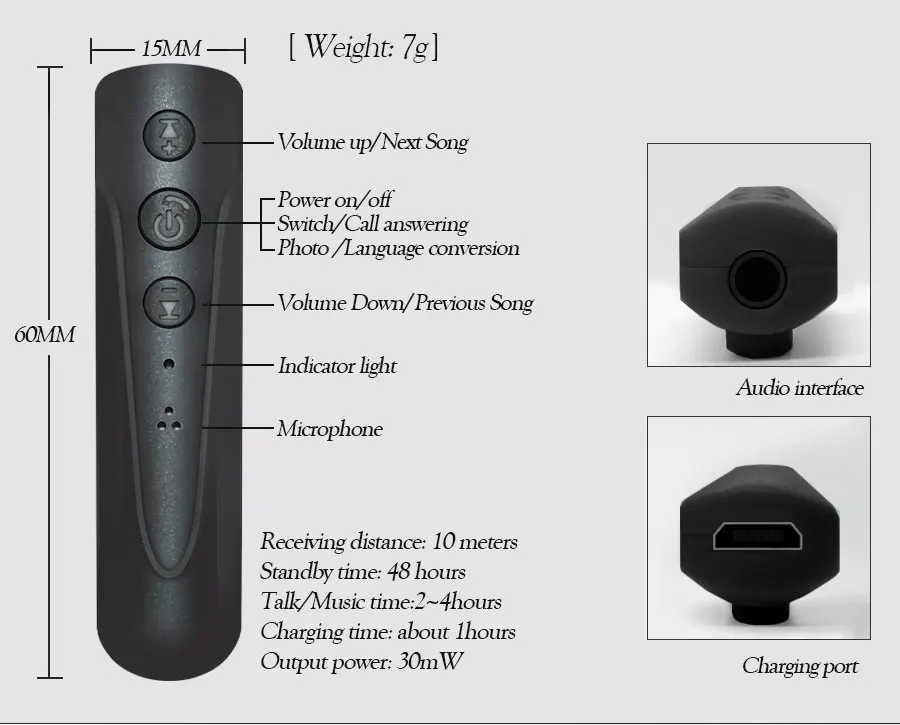 Wireless Headphone For Phone