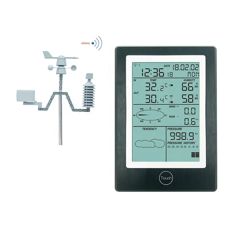 Bluetooth-and-wifi-professional-agricultural-wireless-weather