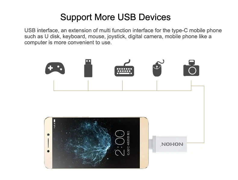 NOHON USB адаптер type C штекер USB 3,0 Женский USB OTG адаптер конвертер для Xiaomi Oneplus LG Nexus 5X6 P