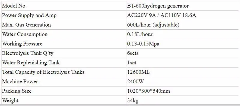 Specification
