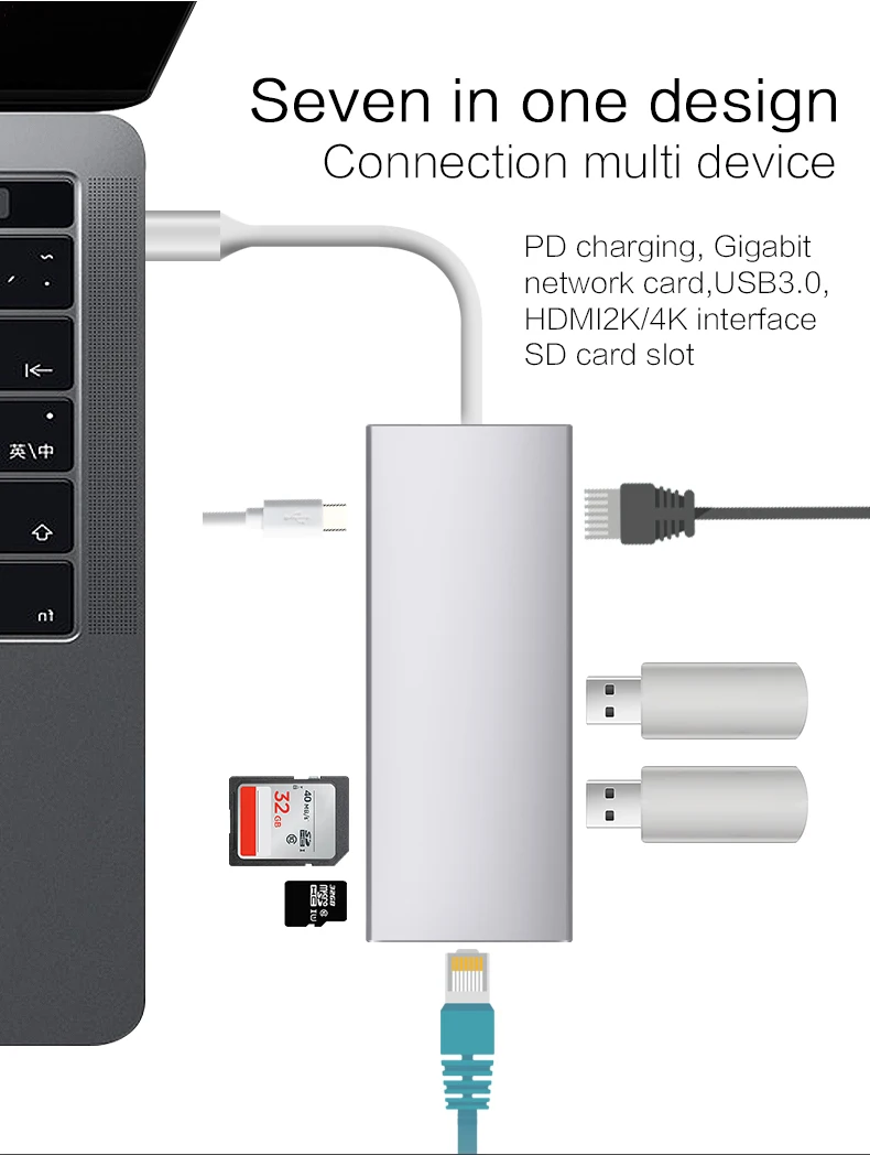 EASYA Thunderbolt 3 Тип usb C концентратор к HDMI Rj45 1000 Мбит адаптер USB-C док-станция для Nintend переключатель Macbook Pro с PD SD/TF слот