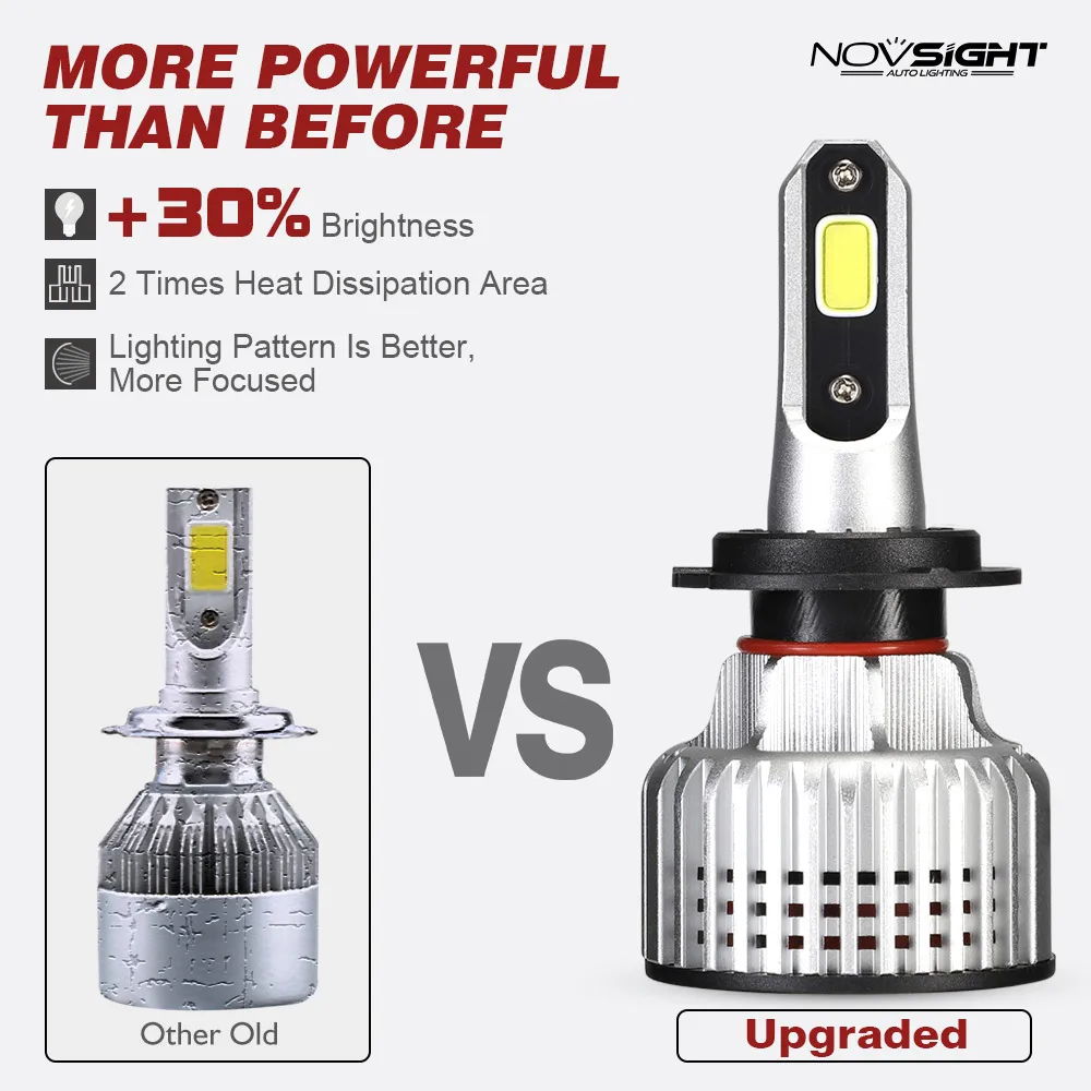 NOVSIGHT 2 шт. Автомобильные фары мини лампа H7 светодиодные лампы H1 H8 H11 LED комплект фар