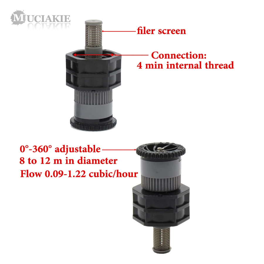 20PCS 0-360 1/2 &�ϳ��� ��� ������Ŭ�� ���� ��ũ�� ���� ���� �ܵ��