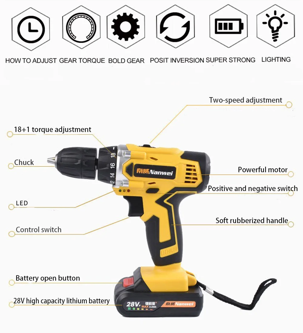 28 В Макс Электрический Беспроводная электродрель-отвёртка мини беспроводной мощность Драйвер DC литий-ионный батарея 2-speed 007