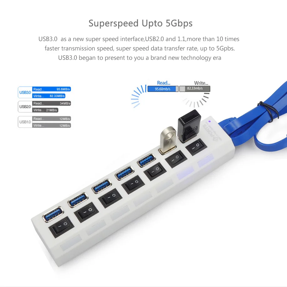 ThundeaL 5 Гбит/с USB разветвитель USB 3,0 концентратор Мульти 7 портов высокоскоростной концентратор с вкл/выкл переключатель периферийные устройства для ПК портативный компьютер