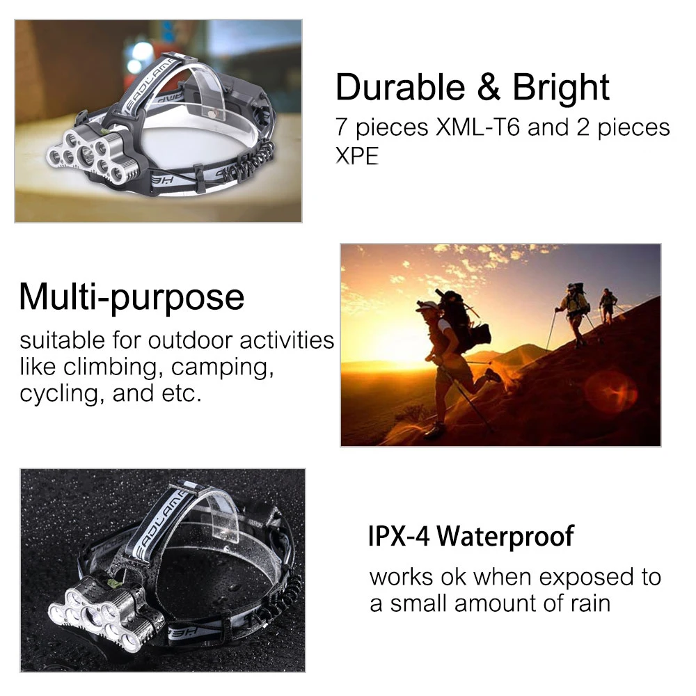 Head Lamp USB Headlight Led Headlamp (7)