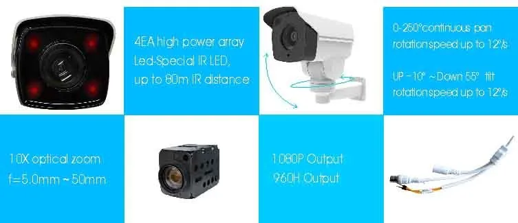 2018 Новый Motroized 10XIP CCTV Камера 10X Оптический зум с автоматической диафрагмой HD 1080 P пуля 2MP IP Камера PTZ открытый Ночное видение ИК 80 м