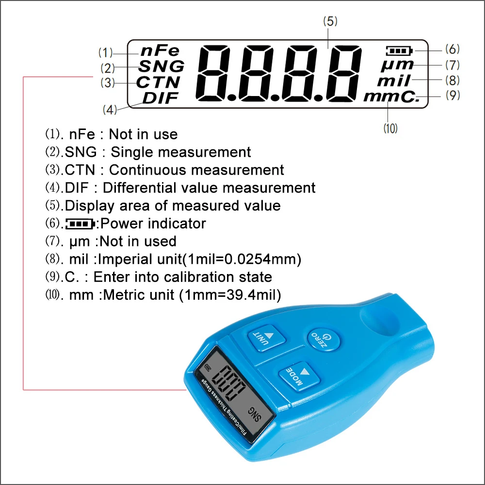 RZ Thickness Gauges Paint Coating Thickness Gauge Digital Car Gauge Tester With Backlight Mini Film