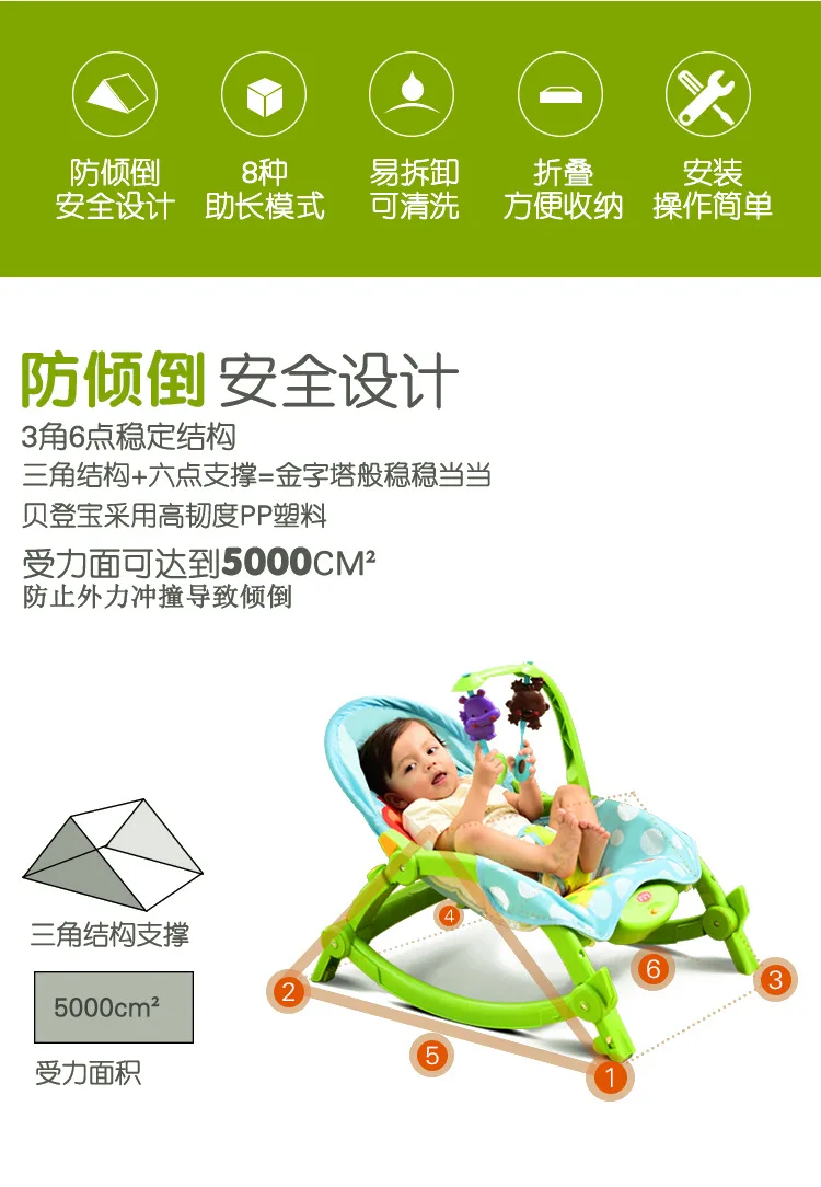 The details of the rocking chair