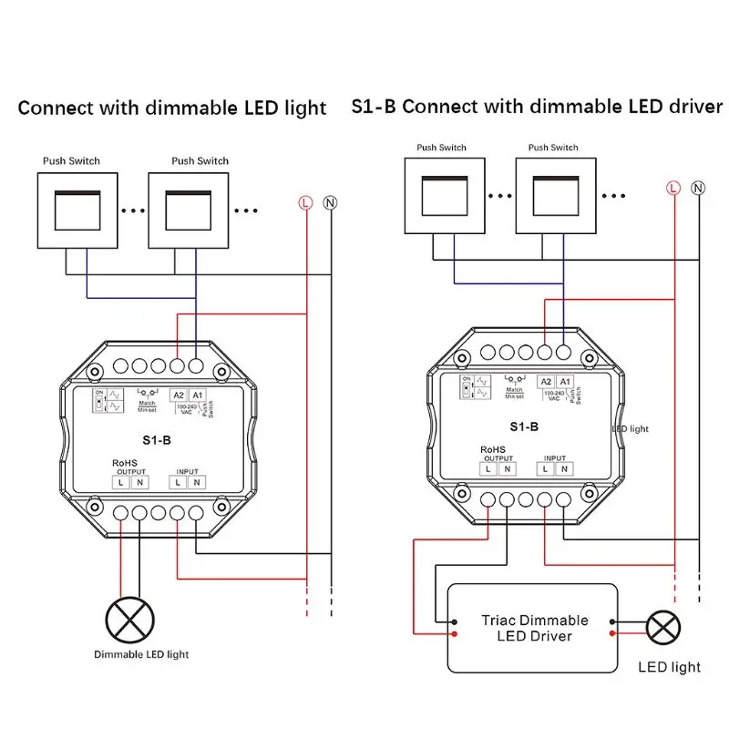 AC RF Triac диммер беспроводной диммируемая Светодиодная лампа кнопочный переключатель для одного цвета лампы