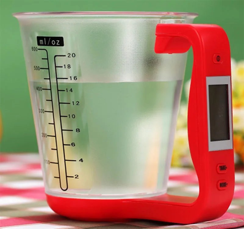 

Measuring Cup For BR