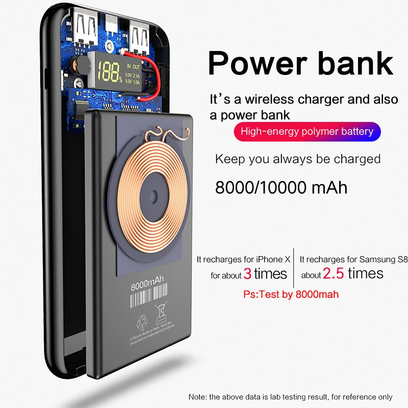 LINGCHEN 10000mAh Wireless Charger Power Bank for iPhone LED Display Qi Wireless Charger for Samsung 8000 10000 mAh PowerBank LINGCHEN 10000mAh Wireless Charger Power Bank for iPhone LED Display Qi Wireless Charger for Samsung 8000 10000 mAh PowerBank