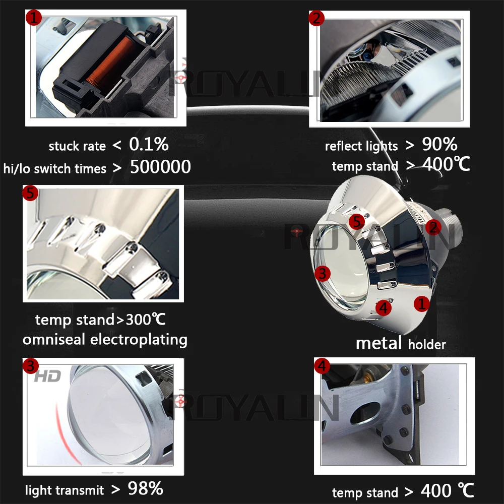 ROYALIN D2S спрятал Bi xenon объектива для BMW 3 серии E46 ZKW Retroquick комплект фар Замена Q5-R 1998-2005 Hi/низкая H4 стайлинга автомобилей
