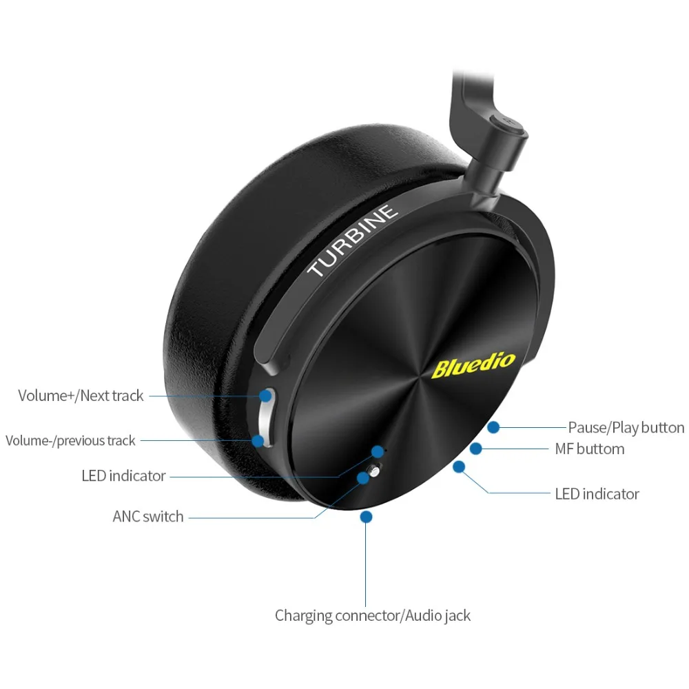 HiFi наушники с активным шумоподавлением Беспроводная Bluetooth гарнитура микрофоном