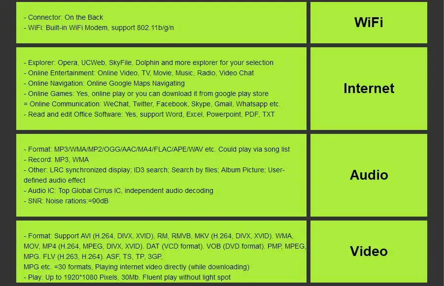 Top 9 "Android 7.1 Quad Core Car AutoRadio Multimedia Player For Mazda 3 2004-2009 2GB RAM+16GB ROM GPS Navigation Head Unit 4G WIFI 24