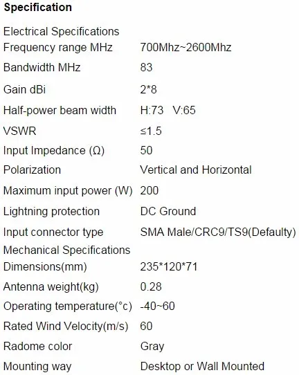 4G LTE антенна двойной sma-разъем zte MF283 + LTE wifi маршрутизатор (маршрутизатор не входит в комплект)