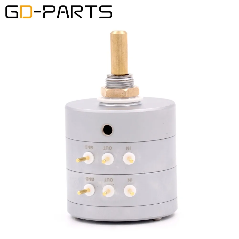GDPR001-S