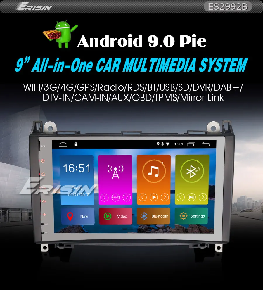 ES2992B-R1-0-Key-Features