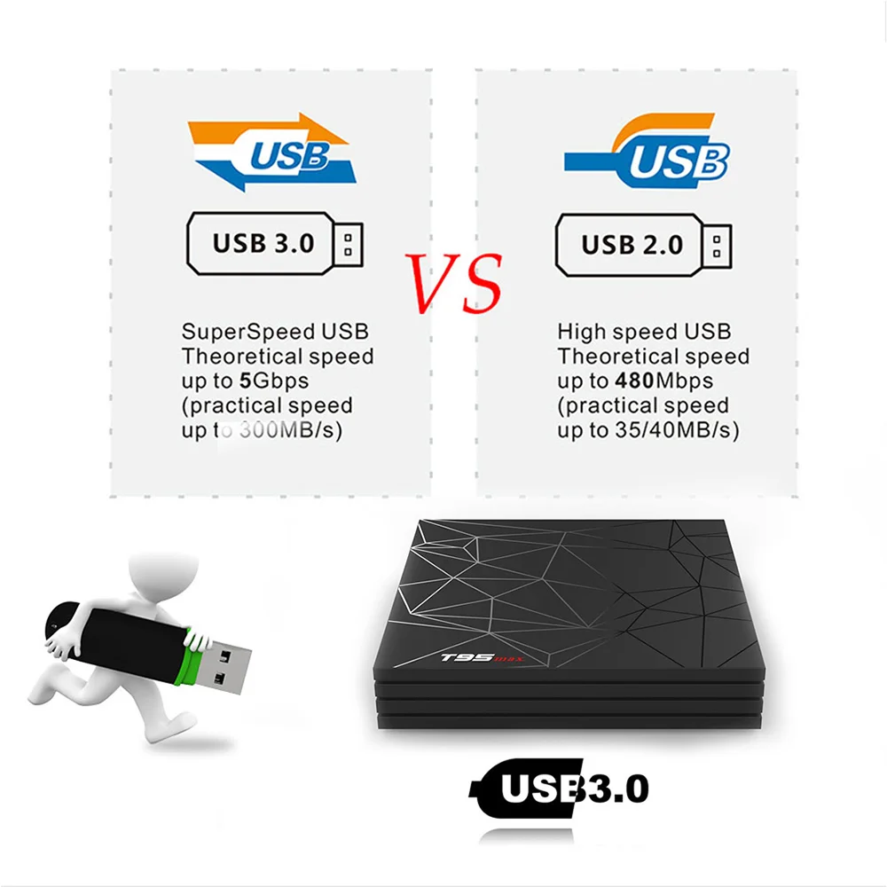 Kopen Android 9.0 Tv Box 4 Gb 32 Gb 64 Gb T95 Max Smart Tv Box Allwinner H6 Quad Core 6K Hdr 2.4 Ghz Wifi Google Speler T95MAX Set Top Box