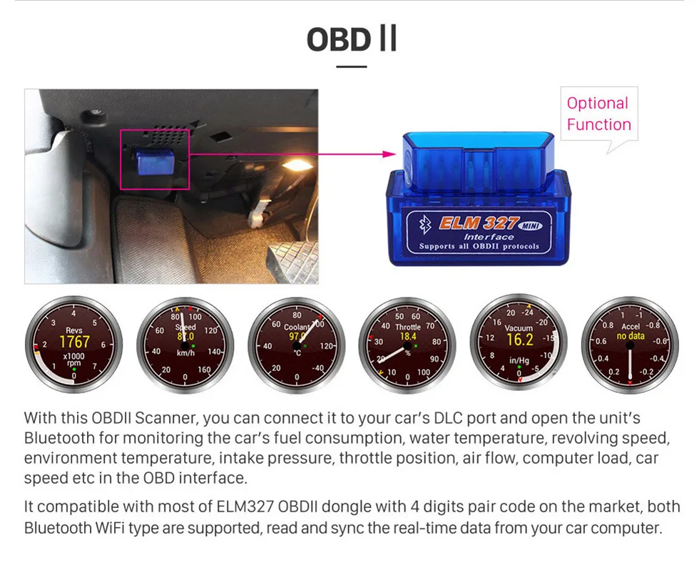 Excellent Seicane Car Multimedia Player For 2015 2016 2017 Hyundai Santafe IX45 9.7 inch Android 6.0 GPS Navigation Radio Mirror link 17
