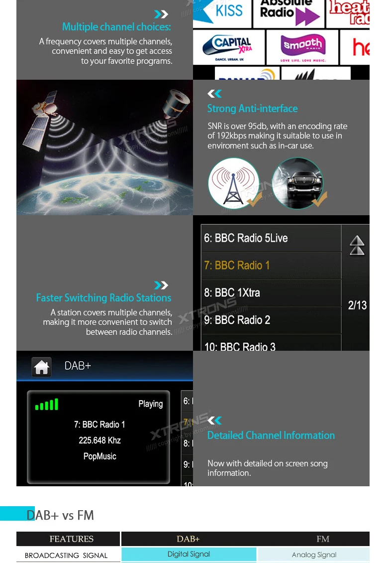 Cheap 7" Car DVD for Seat Ibiza 6L 2002-2008 & Seat Leon 1M 1999-2005 & Seat Toledo 1M 1999-2004 & Seat Arosa 1997-2004 7 Cheap 7" Car DVD for Seat Ibiza 6L 2002-2008 & Seat Leon 1M 1999-2005 & Seat Toledo 1M 1999-2004 & Seat Arosa 1997-2004 7