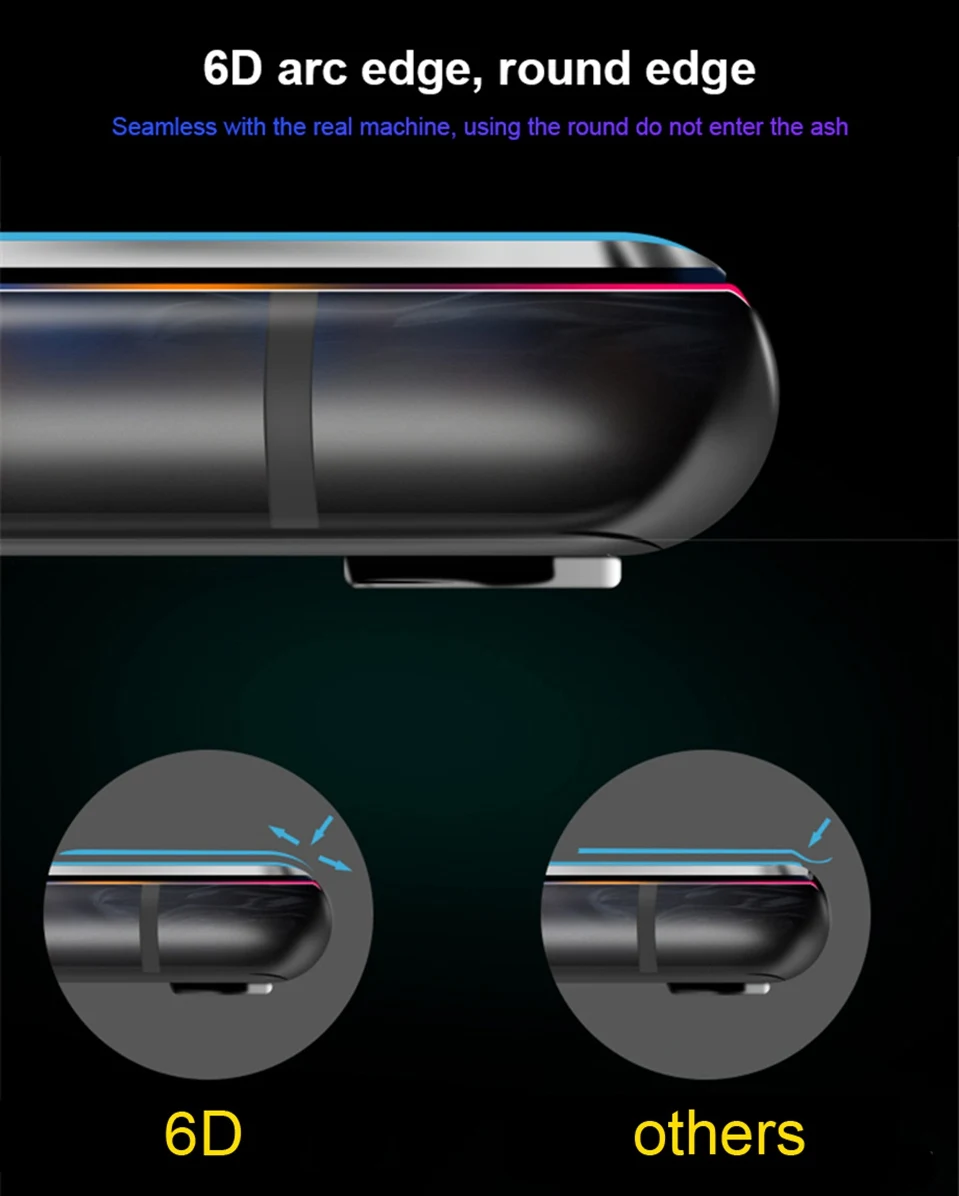 6D Tempered Glass for iPhone X Screen Protector Toughened Full Cover iphonex Film for iPhone X 10 6 6s 7 iPhone 8 Plus Glass 5D (5)