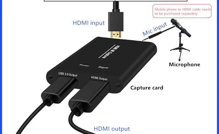KuWFi USB3.0 HDMI видео HDMI к USB карта видеозахвата Dongle игра потоковое поток трансляции 1080 P OBS/Vmix
