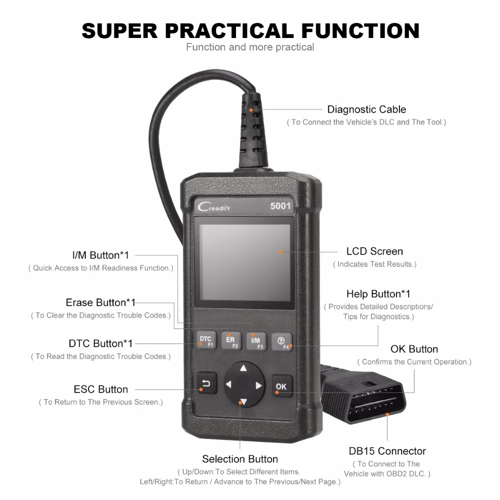 Старт Creader 5001 код читателя полный OBDII/EOBD диагностический функции сканирования с o2 Сенсор Тесты и доска Мониторы Тесты