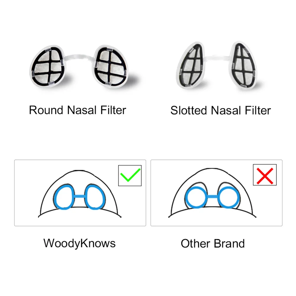 WoodyKnows супер обороны носовые фильтры уменьшить пыльцу пыли Dander плесень облегчение аллергии загрязнения воздуха PM2.5 носовые фильтры маски