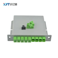Communication Equipment
