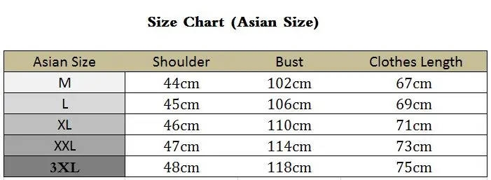 size