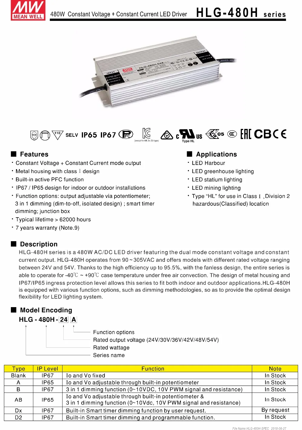 HLG-480H-spec-1