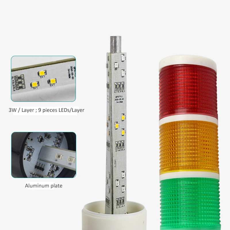 24 V 220 V триколор световой сигнализации светодиодный 3 Цвет индикатора Multi-Слои блестящие/всегда яркие сигнализации со звуковым сигналом для