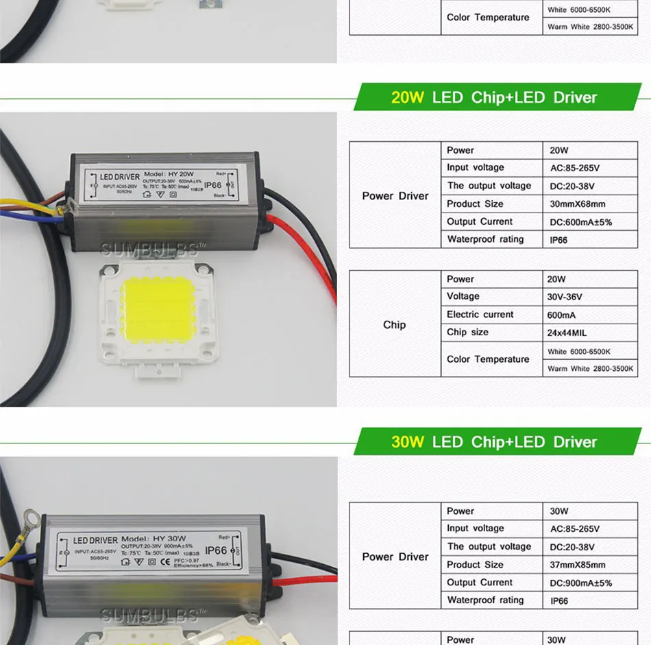 ac 110V 220V 100W 50w 30w 20w led chip light lamp led driver (2)