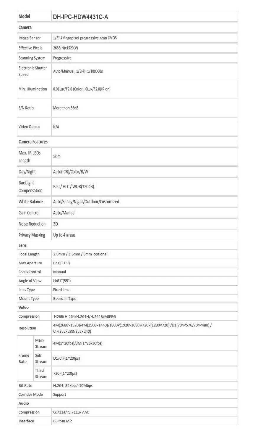 dahua IPC-HDW4431C-A, обновленный IPC-HDW4433C-A, 4MP POE, ИК-сетевая ip-камера, CCTV, микрофон, встроенная купольная камера