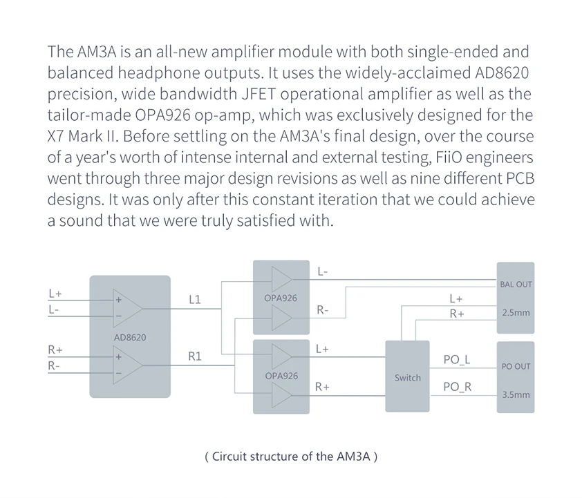 AM3A_02