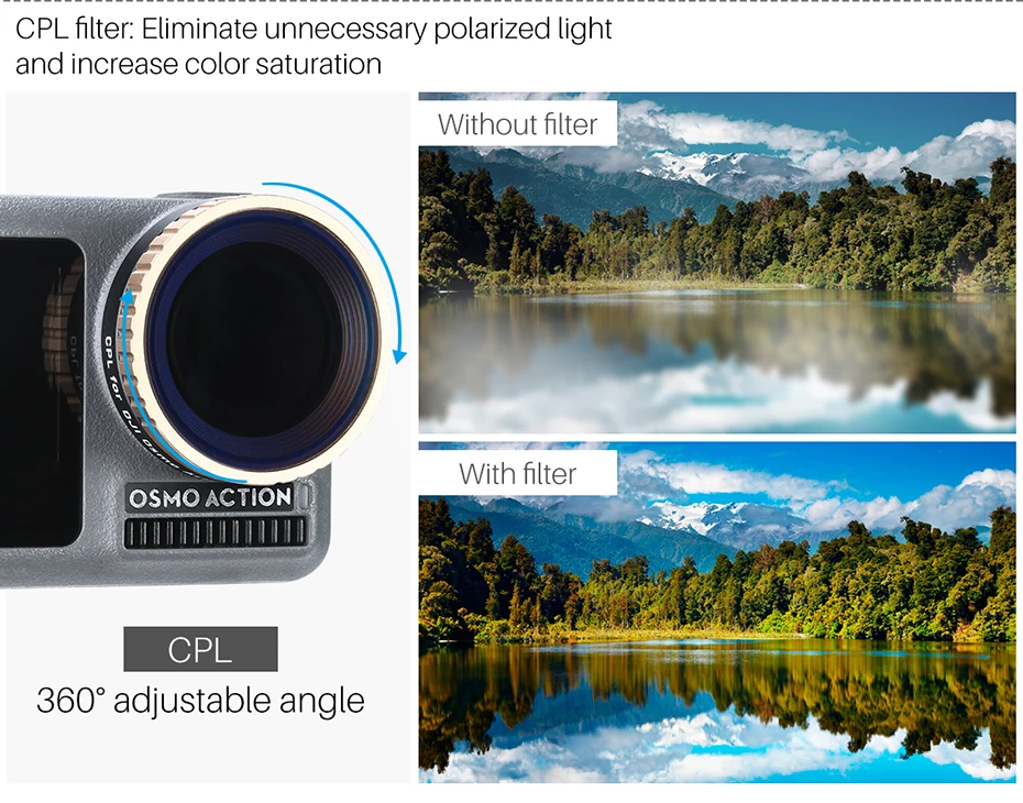 Оптическое стекло Ulanzi CPL ND фильтр для Dji Osmo Action ND8 ND16 ND32 ND64 Экшн-камера фильтр объектива для Osmo Action