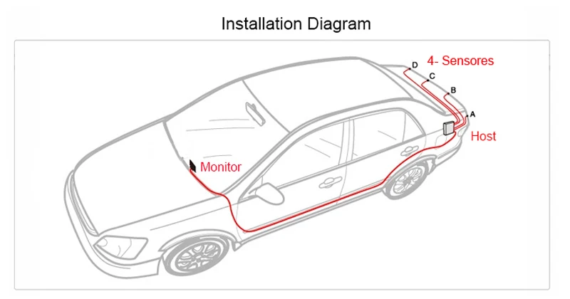 Blchc плоские датчики автомобиля вспомогательный парковочный датчик с автореверсом резервного копирования Радиолокационная сигнализация детектор Системы+ Звук оповещения 6 цветов