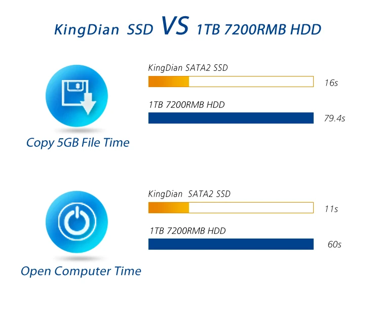 S100+8GB_05