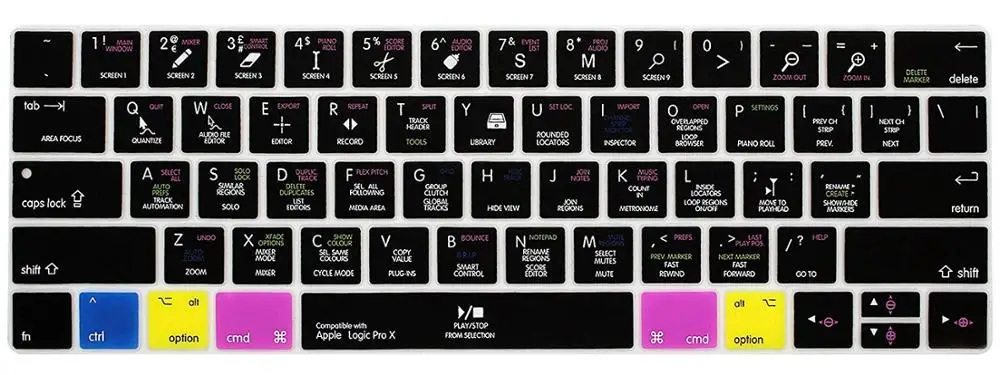 Премиум VIM/VI ярлыки клавиатуры чехол для Macbook Pro 13 15 с сенсорной панелью [выпущен ] A1706/A1707