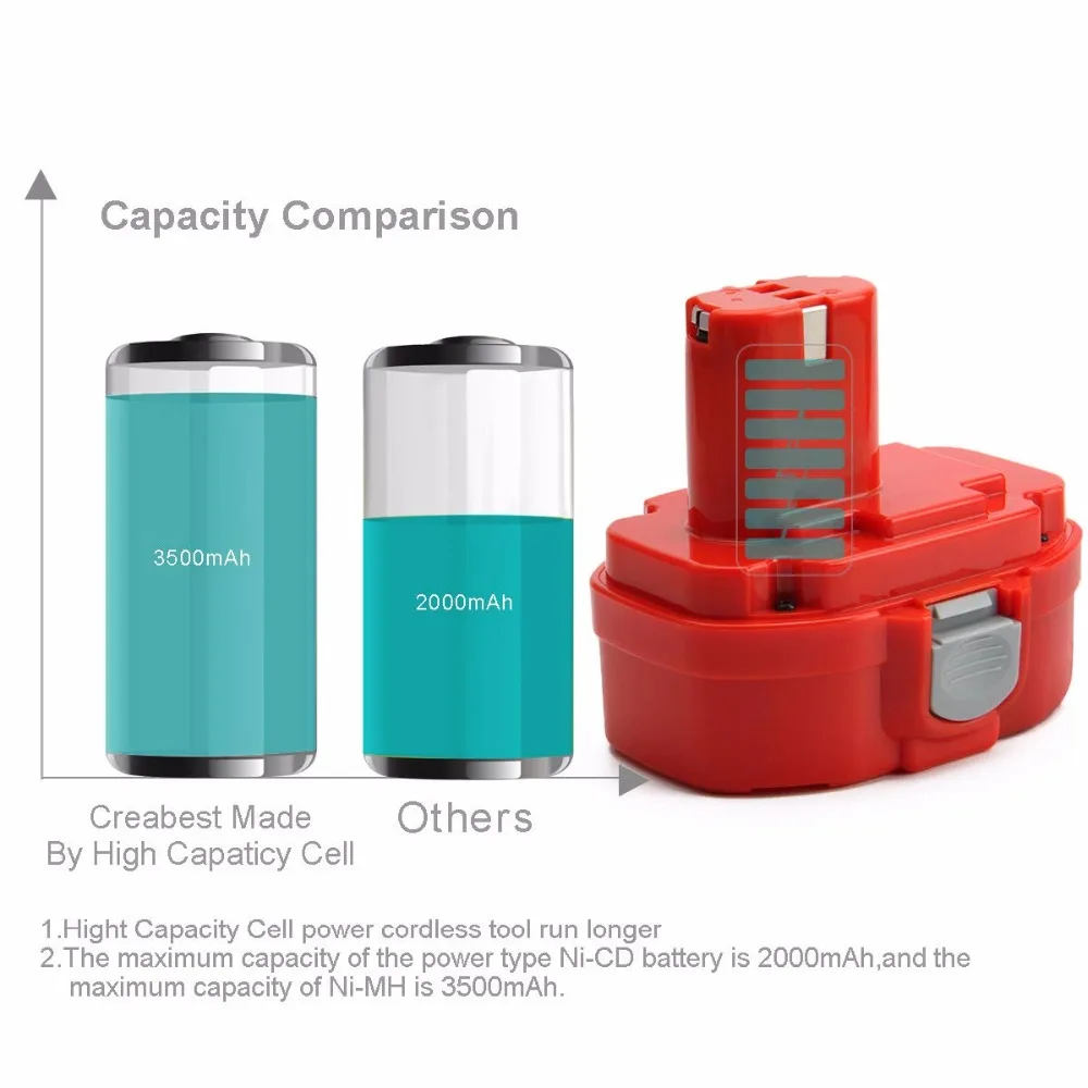 18 в 3500 мАч/3.5Ah сменный никель-металлогидридный аккумулятор Батарея совместим с Makita PA18 1822 1823 1834 1835 192826-5 192827-3 192829-9 193159-1