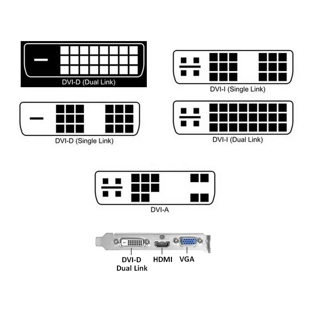 BESIUNI с DVI на VGA адаптер 1080 P DVI-D 24+ 1 к женскому VGA видео кабель конвертер для DVI устройств с поддержкой, ПК, DVD, монитор