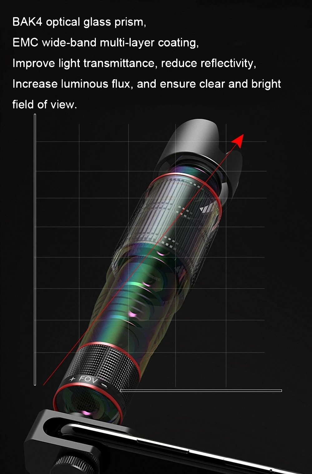 Универсальный 4K 36x зум телескопический объектив для мобильного телефона телефото внешний смартфон объектив камеры для IPhone Sumsung huawei все телефоны