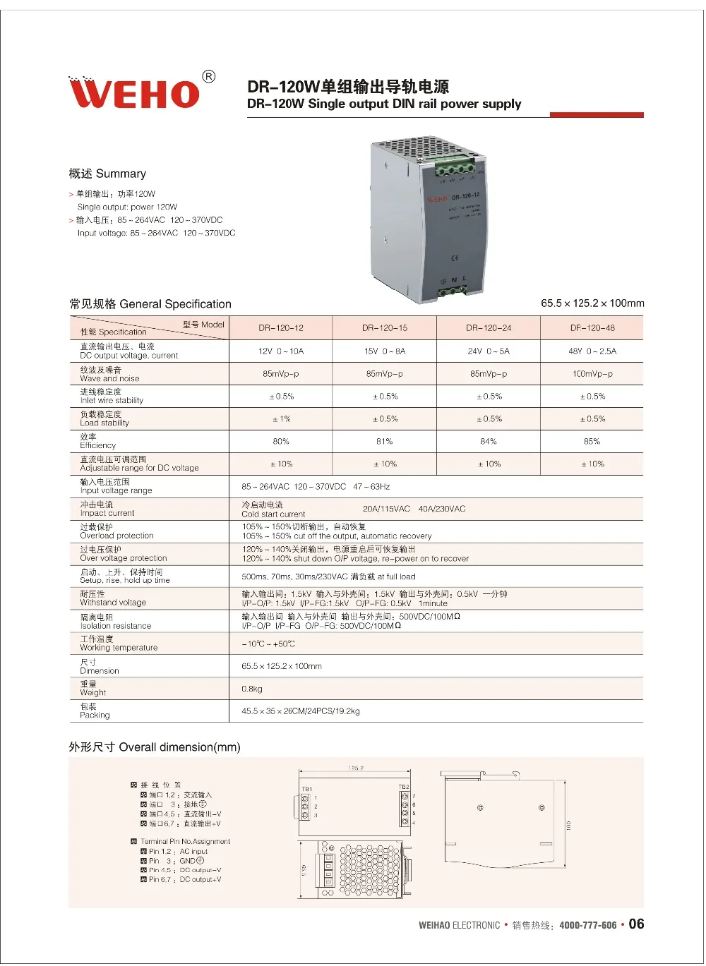DR-120