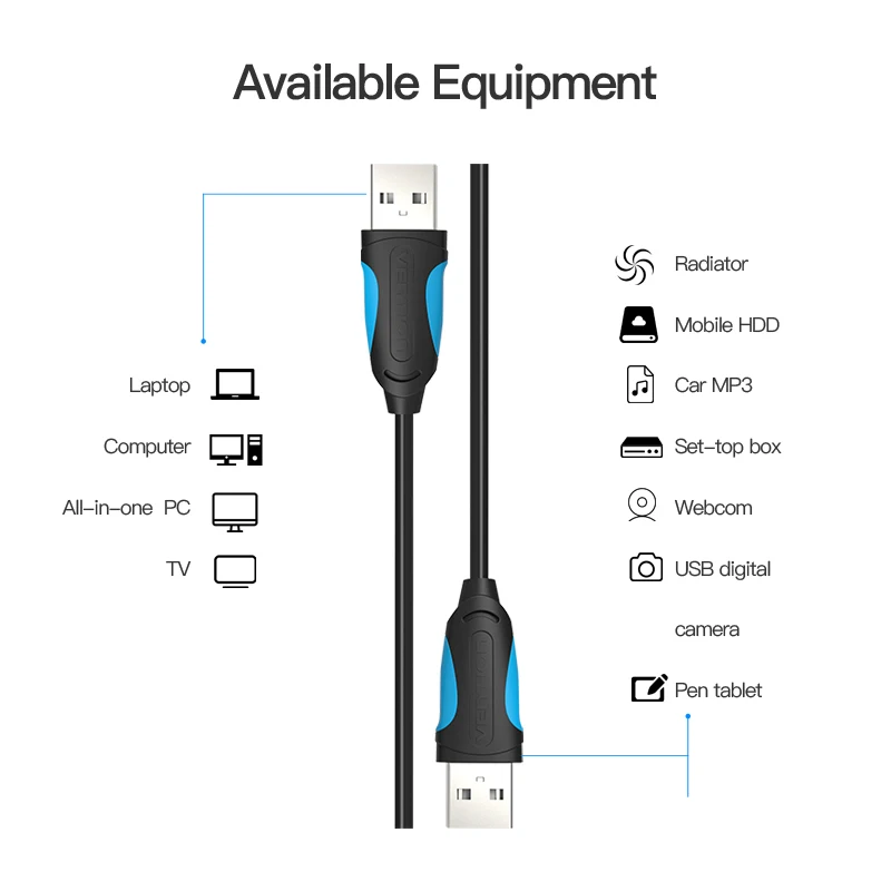 Vention USB-USB кабель Тип A папа-папа USB 2,0 кабель-удлинитель для радиатора жесткого диска Webcom USB2.0 кабель удлинитель