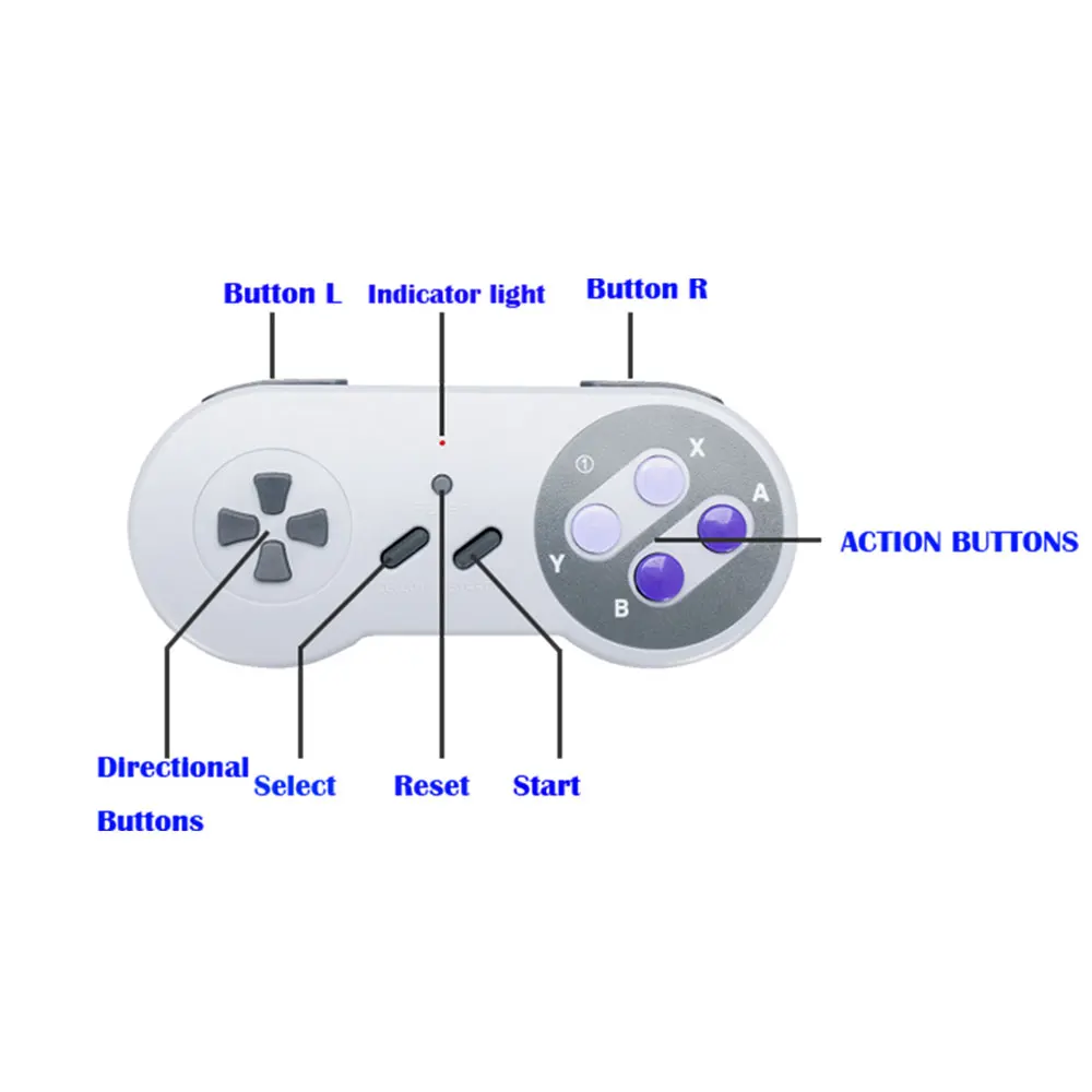 WOLSEN Семейные классические игровые консоли беспроводной контроллер детство Ретро игровая консоль Встроенная 333 игра HD Out