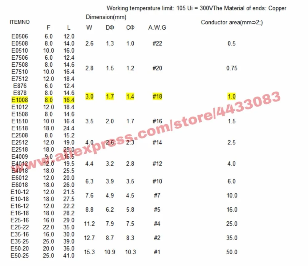 E1008 Tube insulating Insulated terminals 100PCSPack 1MM2 Cable Wire Connector Insulating Crimp Terminal Connector E