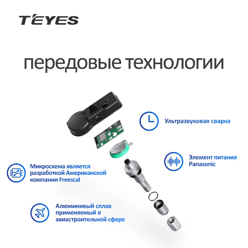 Купить Систему Давления В Шинах Teyes