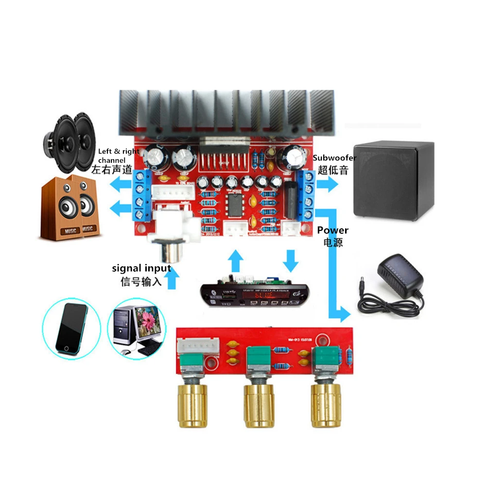 TDA7377 amplifier Board Single power computer super bass 2.1 power amplifier board 3 channel